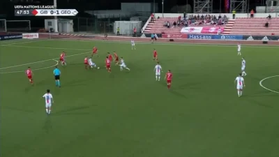 Raspa - Gibraltar 0-[2] Gruzja, Gio Tsitaishvili

#mecz #golgif #ligowcy