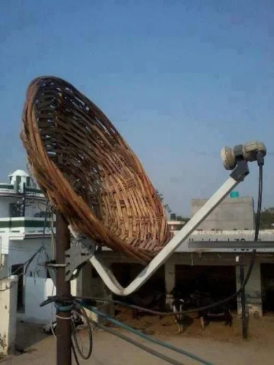 RFpNeFeFiFcL - W systemie z anteną z układem fazowym.

.