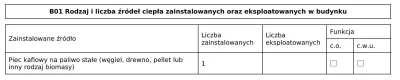 Kutaphon3 - Czy jeżeli mam taką deklaracje w ceeb to dostanę dodatek węglowy? Martwi ...