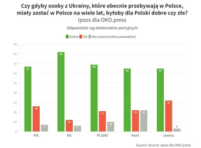 KontrproduktywnyAnalityk - @Ksut_Melodi: A pamiętna akcja ,,Moje samopoczucie kiedy m...