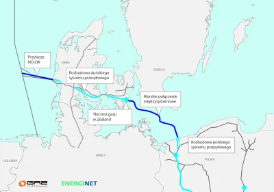 Saeglopur - @aei9077: Zdajesz sobie sprawę rzecz jasna że Baltic Pipe jest jedynie od...