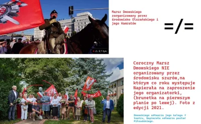 MaksymilianBul - @Mjj48003: 
 Jedno to ogólnopolski prawicowy marsz, drugie to zjazd ...
