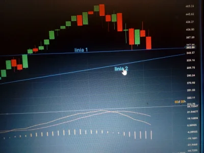 Bykuofwall_street - Dobra,moge powoli isc spać

Mirki podziele sie czescia dzisiejs...