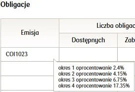 powodzenia - trochę na otarcie inflacyjnych łez, aczkolwiek w #!$%@? żałuję, że nie k...