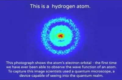 rol-ex - Atom wodoru wygląda mniej więcej tak