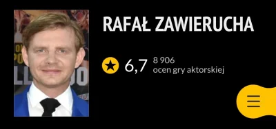 Owlosiaty-Dzik - Sklejcie akcję. Jest taki aktor filmowy co to się nazywa Rafał Zawie...