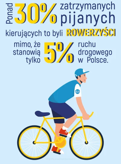 itolek100 - To wiele mówi o naszym społeczeństwie xD
#polskiedrogi #rower #heheszki #...