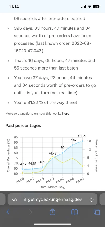 reevo2 - #steamdeck 

Siemanko

Jeśli mam taka sytuacje jak na screenie tj. 91.22% w ...