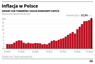 sezonowiec1 - @dqdq1: Dokładnie, powinniśmy się porównywać do najlepszych, a nie najg...