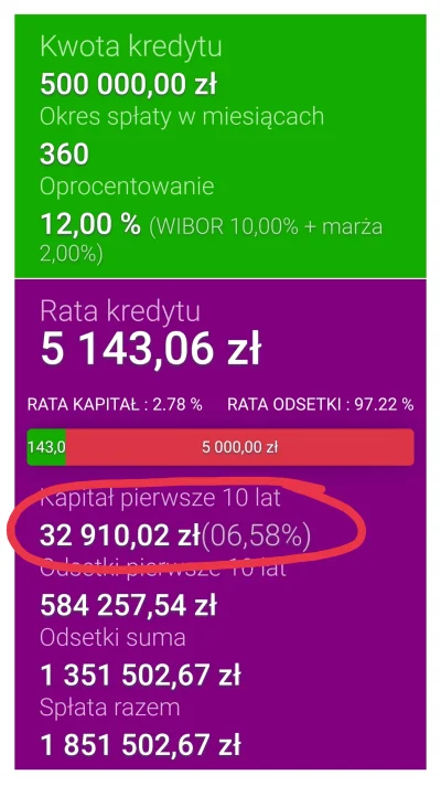 pastibox - Już za kilka miesięcy XD
Czy wy to widzicie :)
33k kapitału przez pierwsze...