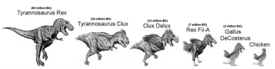 surlin - > @Oake kura
@SmonkDaWead: https://dinoanimals.pl/dinozaury/od-tyranozaura-...