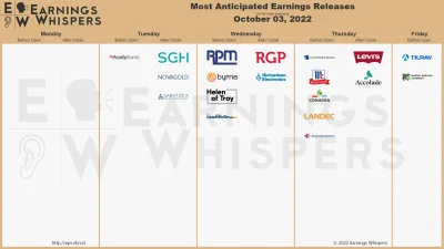 gonzo91 - Earnings season is on!
Tilray chce mi chyba w piątek pokazać, że może spaść...