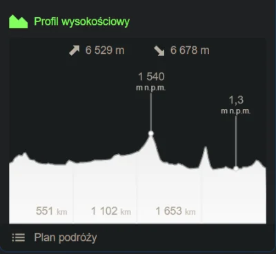 StarozytnyChrabaszczSzablozebny - @MrShatan:
 wrzucisz link do tego śladu? Szukam ins...