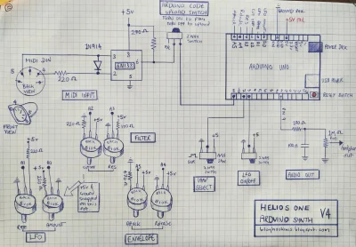 szczesliwa_patelnia - #diy #syntezatory #muzyka #eurorack

Murki składam prosty pro...