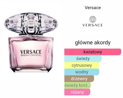maniorx - Czy ktoś chętny na rozbiórkę Versace bright crystal z ostatniej promki NOTI...
