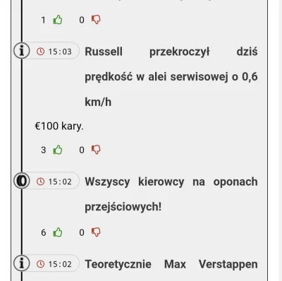 Laktoza2137 - To już w Polsce są większe mandaty niż w paddocku F1
#f1
