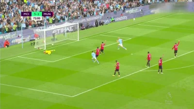 f....._ - Manchester City [6]:1 Manchester United

Phil Foden hattrick 72'

#mecz #go...