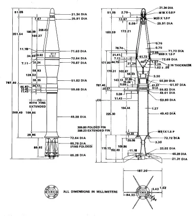 TechnoMagos - @tos-1_buratino: granaty z tej gładkiej plujki uważane są za dość stabi...