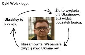 D.....y - Zaraz napisze, że to nie wygląda dobrze ( ͡° ͜ʖ ͡°)