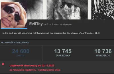 L3stko - https://www.wykop.pl/ludzie/EvilToy/

 Użytkownik zbanowany do 02.11.2022
 ...
