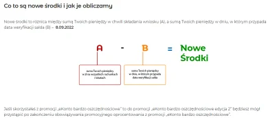 666Forest - w Mbanku pojawiło się nowe konto oszczędnościowe dające 7.1 % - ekonto ba...