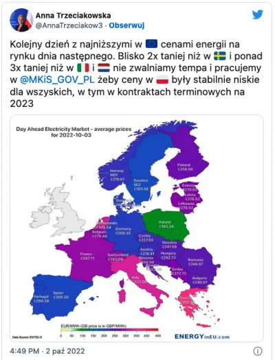 SiergiejLapczydow - Może i Niemcy płacą 2 razy więcej za prąd, ale przynajmniej zarab...