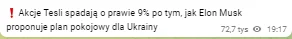 surdelos - Godzina po wpisie Elona akcje tesli -9% xD
#ukraina #wojna #rosja