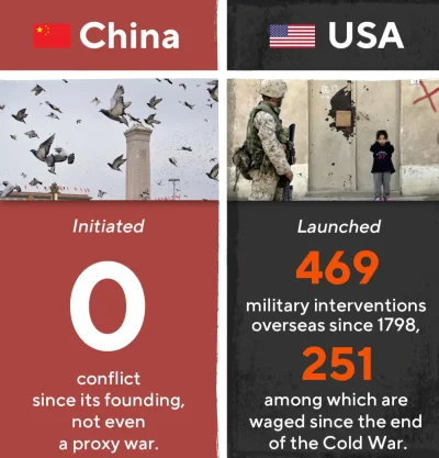 AtlasZbuntowany - Chińscy propagandziści srogie piguły biorą

#usa #chiny #wojna #p...