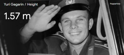 Ponury_Dewiant - że Gagarin był takim małysiem...

#manlet #wielcymaliludzie