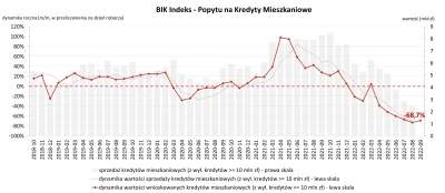 pastibox - No kto by się spodziewał :) Trzymacie się tam w tych biurach sprzedaży?