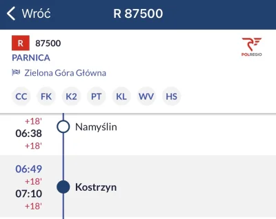 DartNorbe - Z czego może wynikać tak długi postój PR Parnica Szczecin-Zielona Góra na...