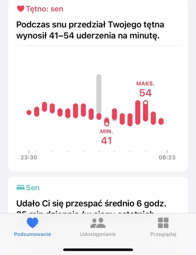 pawelkomar - #ios #zdrowie #applewatch 

Wow, nie wiedziałem, ze takie niskie tętno p...