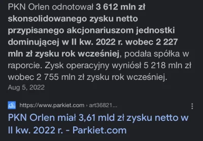 sklerwysyny_pl - Ta, jasne.. dwa razy większy zysk niż przed rokiem..