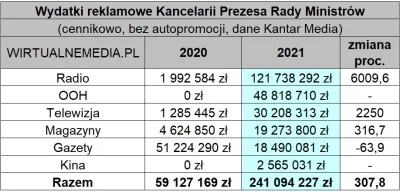 ZolniezMordoru