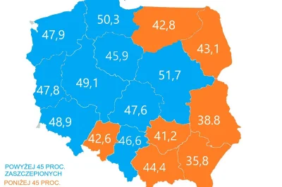 LudzieToDebile - Podejrzanie pozytywna korelacja z poparciem dla PiSu.
I negatywna k...