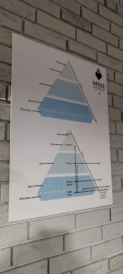 theicecold - Plakat ze znaną nam wszystkim piramidą ( ͡~ ͜ʖ ͡°)