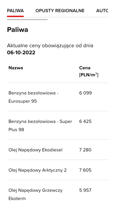 PfefferWerfer - @nilfhell: Pamiętaj też, że od 01.11 na stacjach musi być sprzedawany...