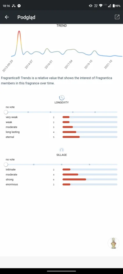 prodigium - @koniuwemgle parametry widzę przeciętne. Takiego araba to nie chcę