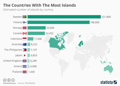 JoeShmoe - Kraje z największą liczbą wysp. #ciekawostki #mapporn #infografika #geogra...