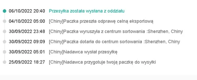 rales - Jaka szansa, że dojdzie przed 22.10? Wg strony powinna dojść do 19.10

#ali...