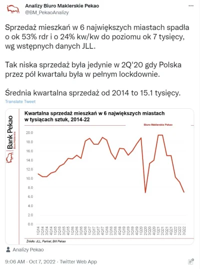 mickpl - Pamiętajcie, że kredyty hipoteczne nie mają znaczenia, bo klienci gotówkowi,...