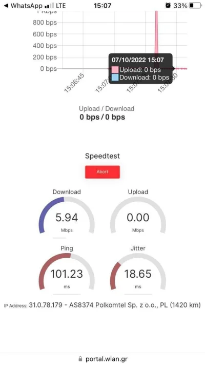 mlatej - W tym roku jadę na zimę pracować na Kretę w Grecji. Znalazłem fajną chatę, a...