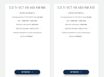 Szalom - Abstrahując od tego że tak, wcale nie ma elektryków w USA, a najpopularniejs...