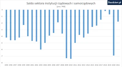 PanEkspertErbo - > #!$%@?@ ludzie tacy jak Dudek i Majszczyk robią świetną robotę

...