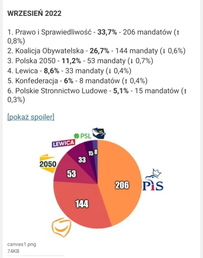 Hellicon - Jakby ktoś nie obserwował wpisów @rales 'a to wrzucam to w odpowiednie tag...