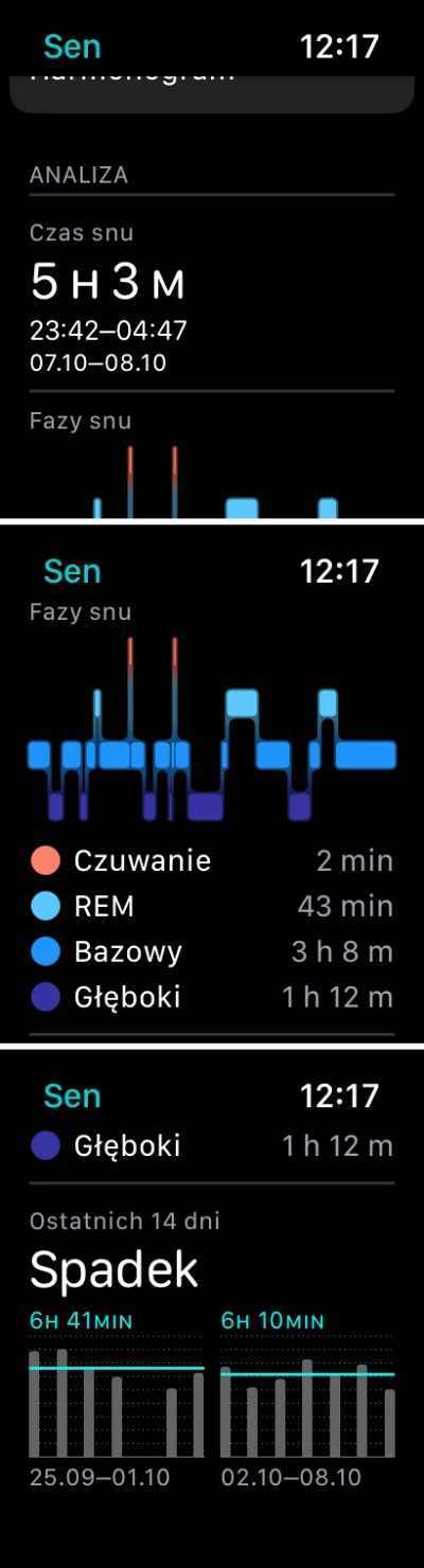 alWdIjJpz18nHw - @lajt: Dzisiaj planuję zacząć testować Autosleep, to będę mógł powie...