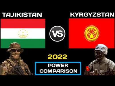 orkako - Porównanie potencjału obu państw. 
Tadżykistan mocno ryzykuje, ale siły są ...