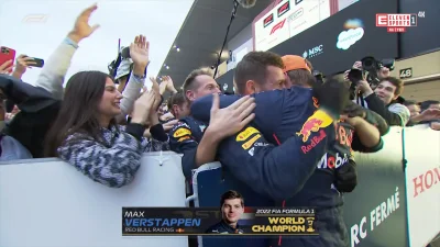 winsxspl - MAX VERSTAPPEN YOU ARE DOUBLE WORLD CHAMPIOOOOOON

PLUSUJCIE WIELKIEGO M...