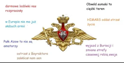 wick3d - Gdyby armia rosyjska była klubem Ekstraklasy ( ͡° ͜ʖ ͡°)
#ukraina #rosja #w...