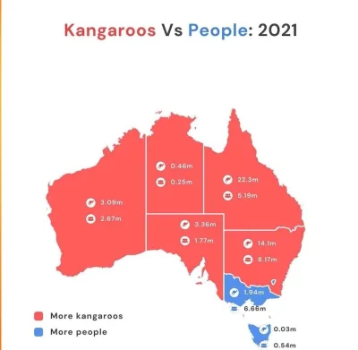 PrawaRenka - Rzeczywiście dużo tych kangurów w Australii. Myślałem że bliżej im do by...